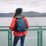 anti theft backpack for travel